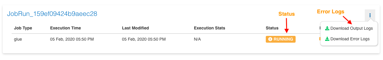 Schedule executions