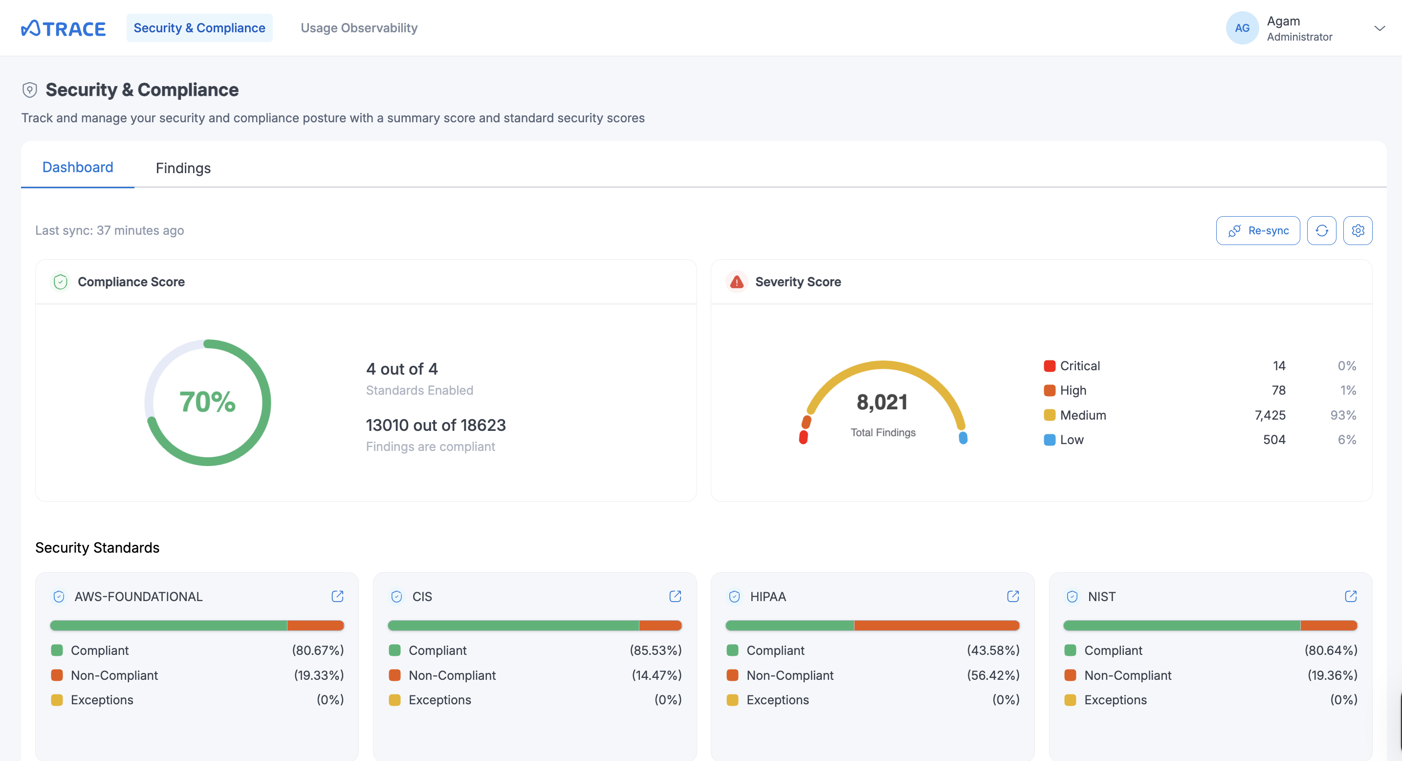 Compliance Dashboard