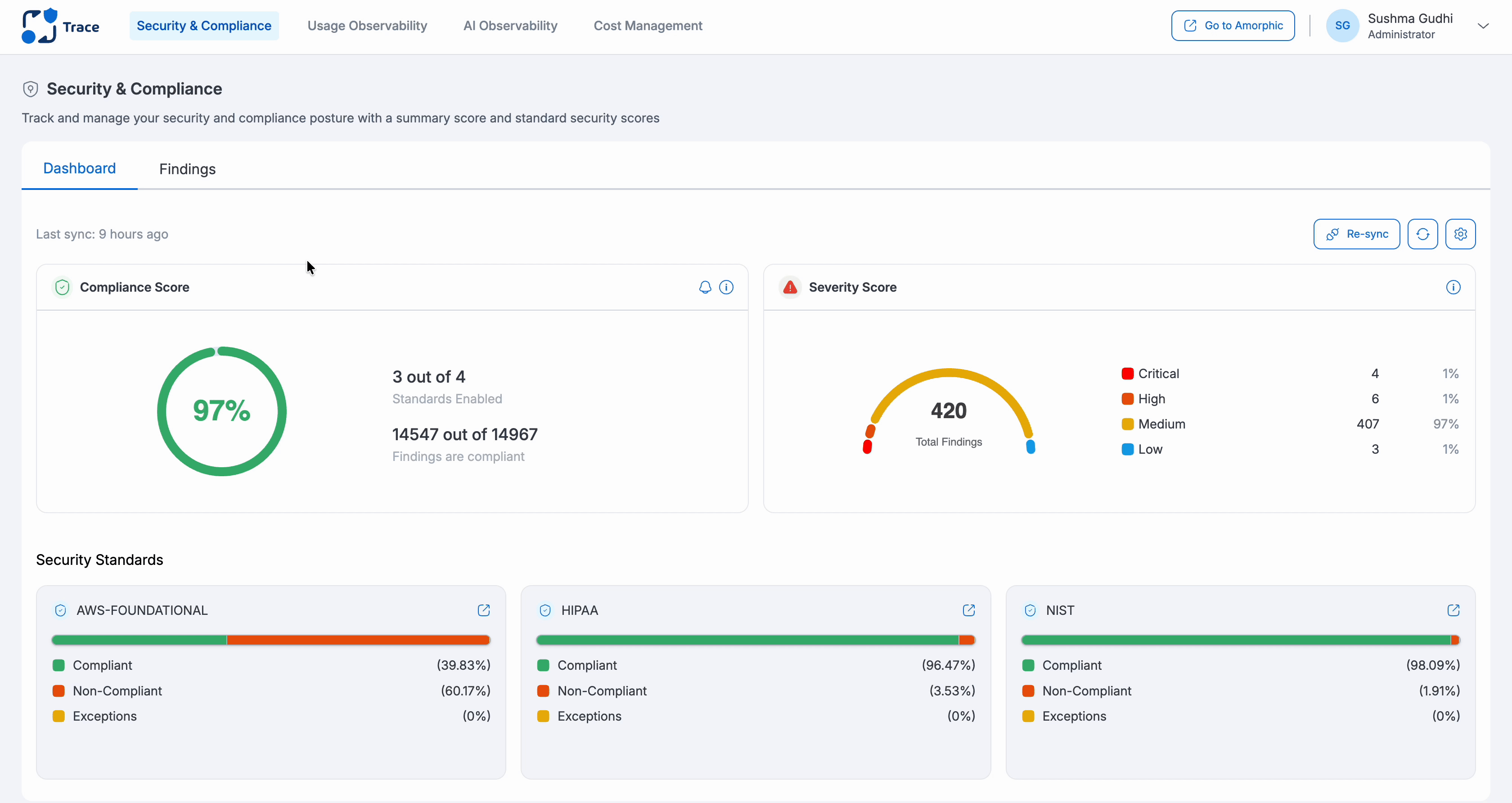 Compliance Alerts Threshold