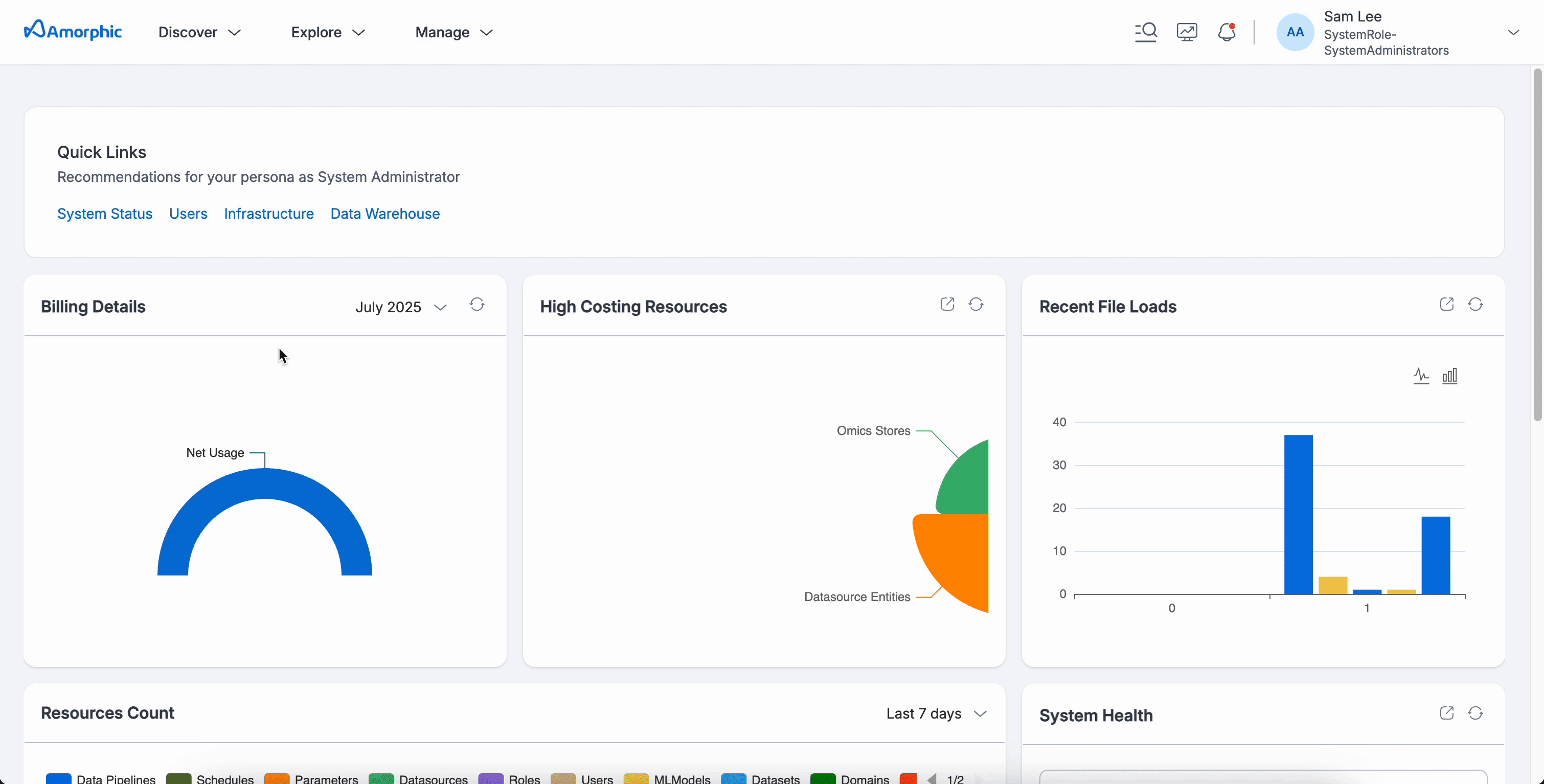 Admin Dashboard