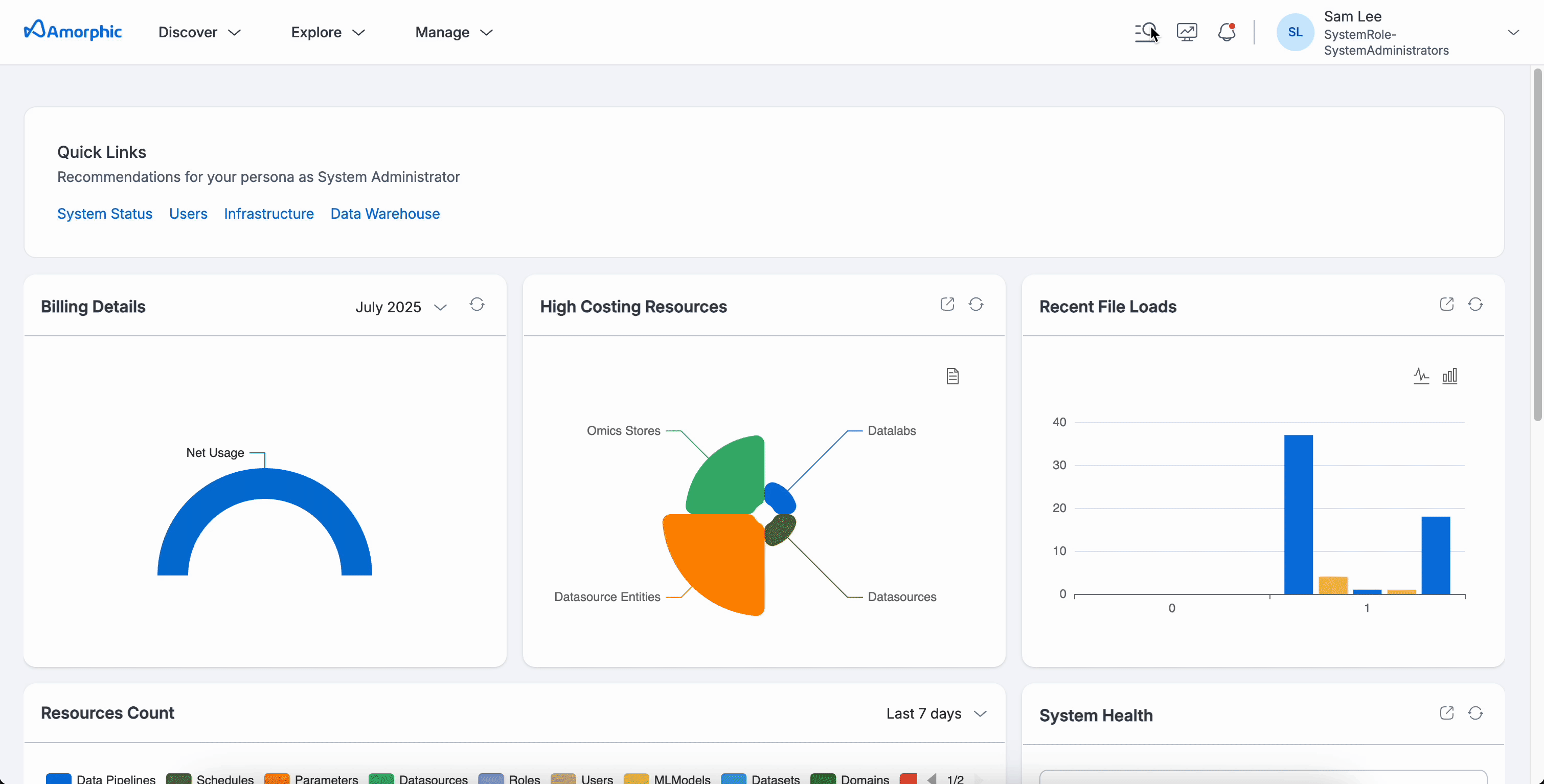 Search Resources & Request Access
