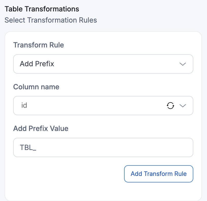 Add Prefix