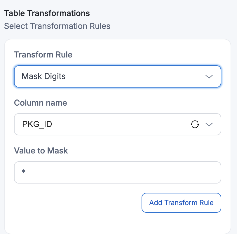 Mask Digits