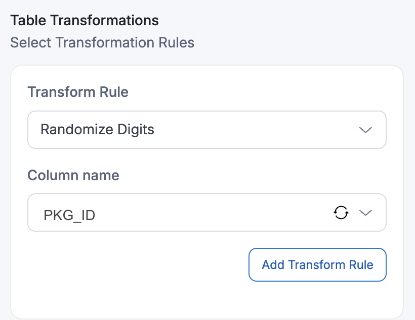 Randomize Digits
