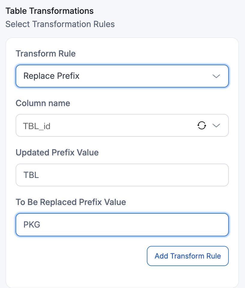 Replace Prefix