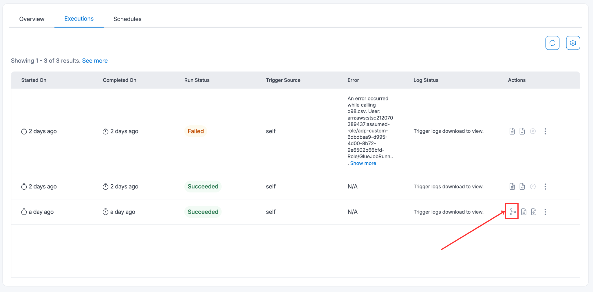 View Data Lineage