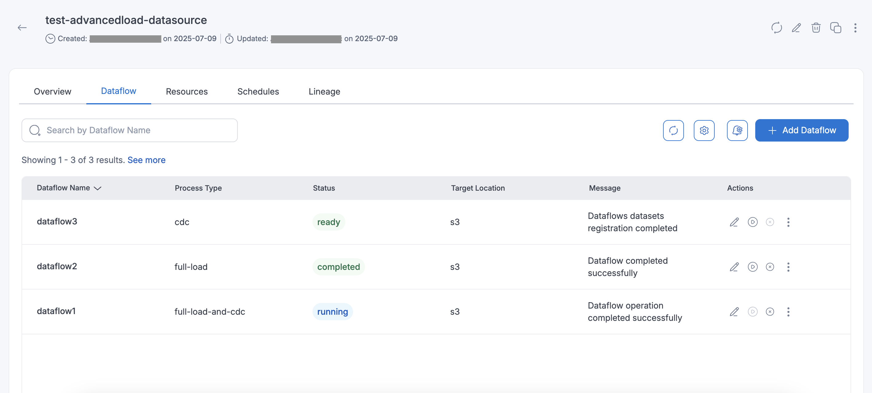 JDBC datasource flows