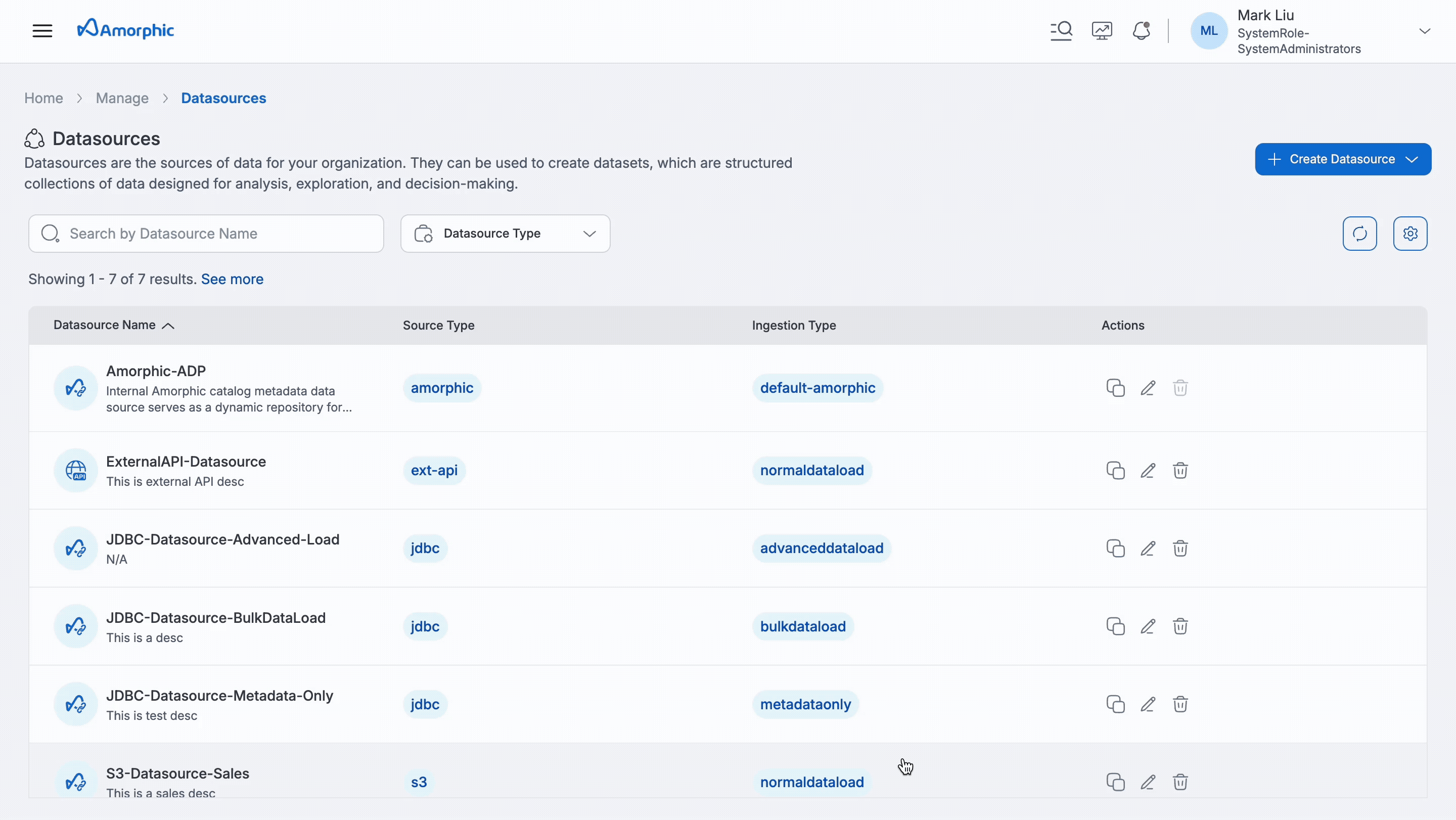 Email Datasource Creation