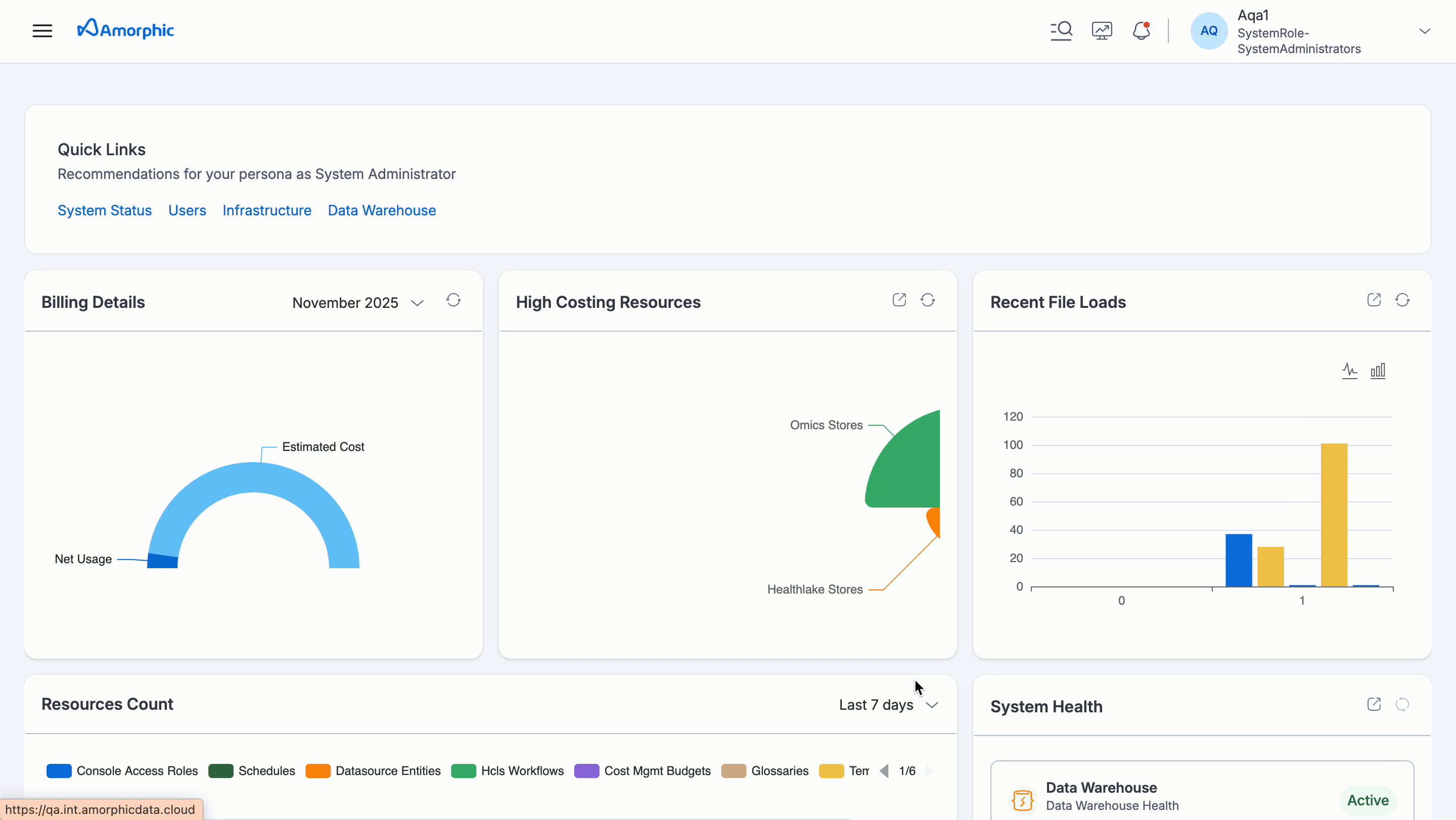Request Asset Access