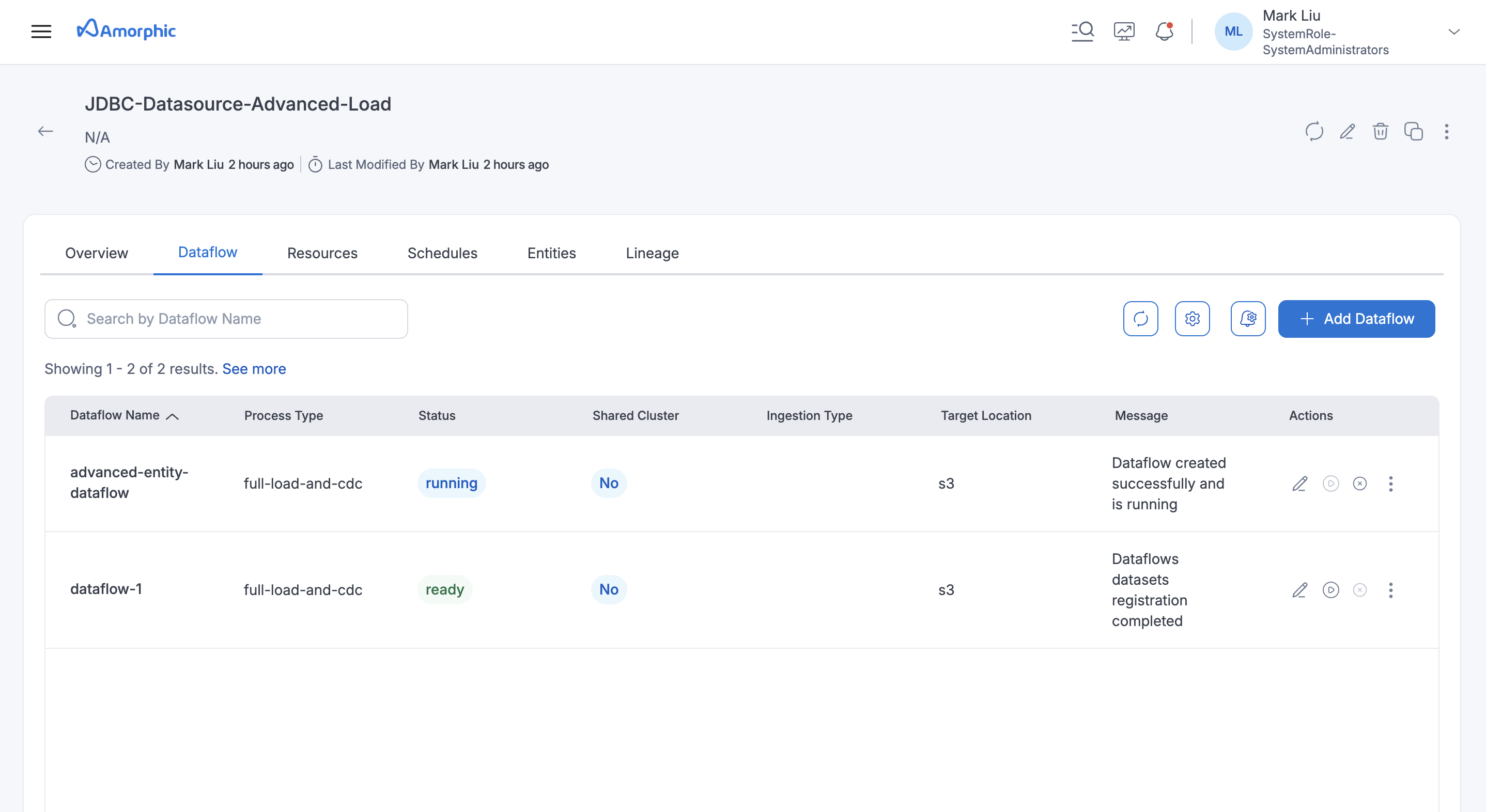 JDBC datasource flows