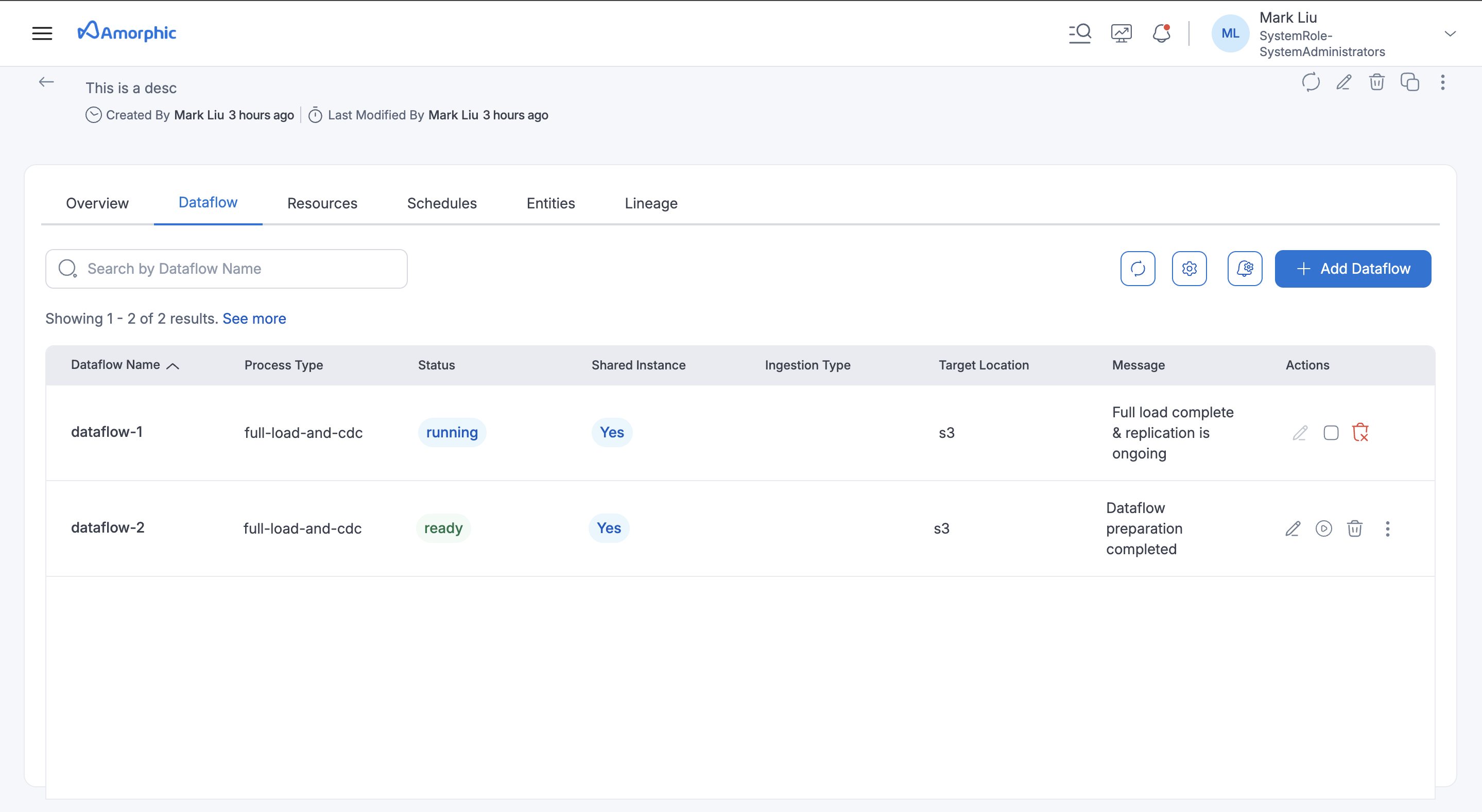 JDBC datasource flows