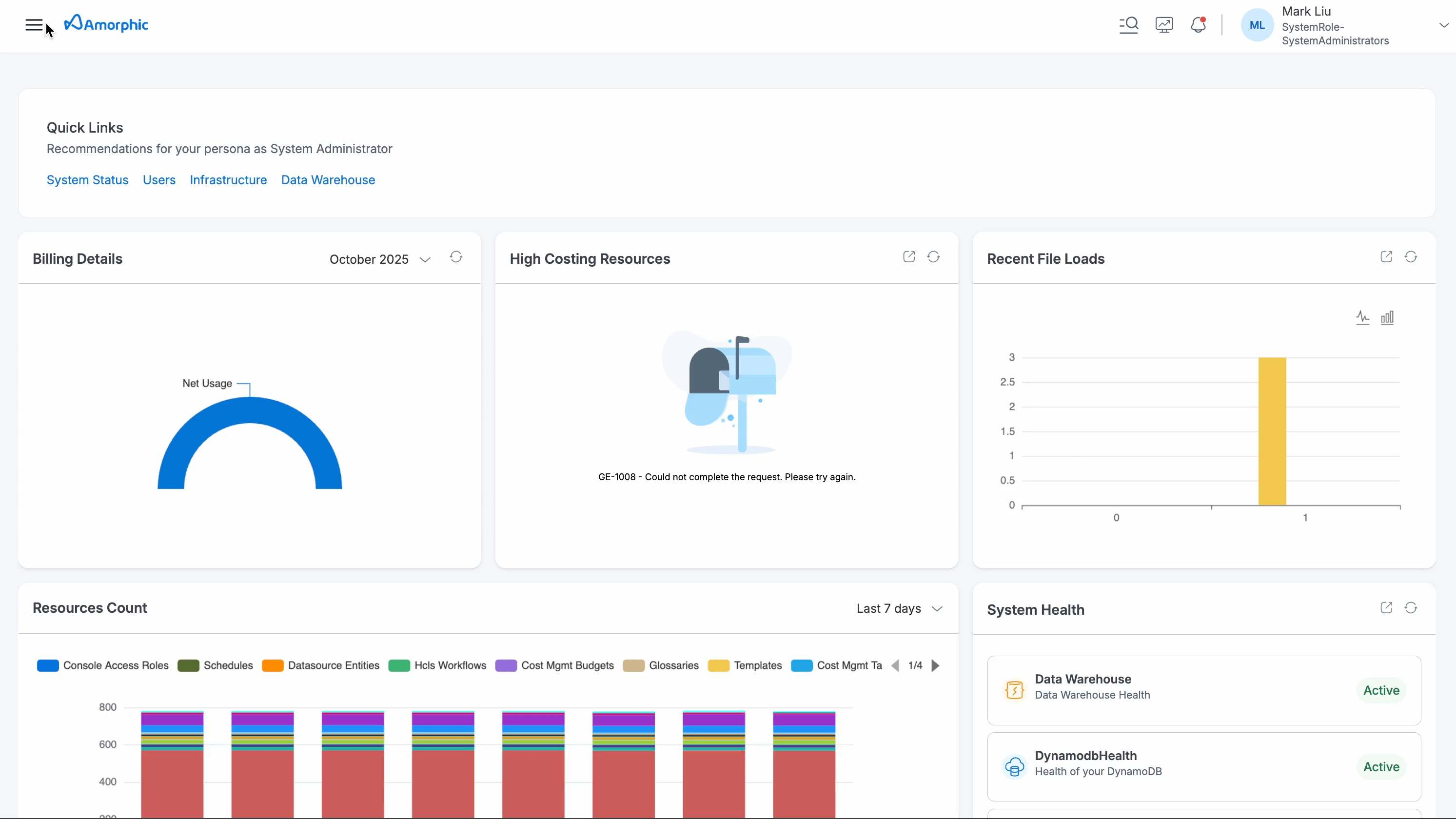 ArcGIS Datasource Creation