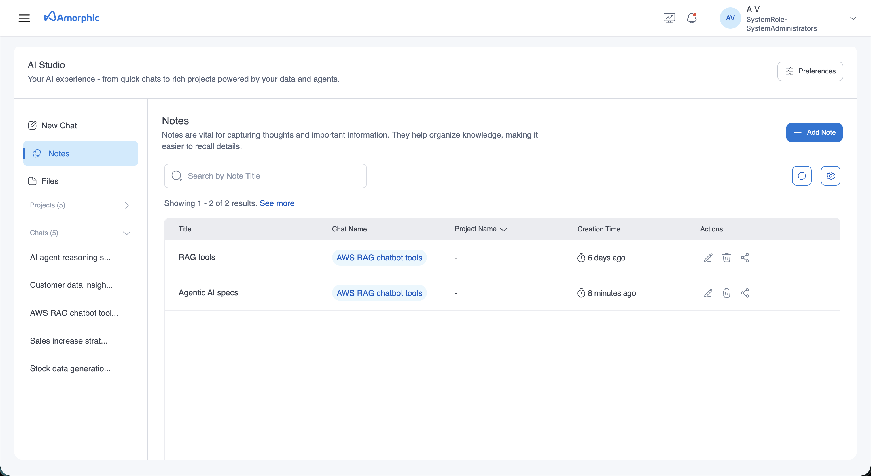 Notes Management Operations