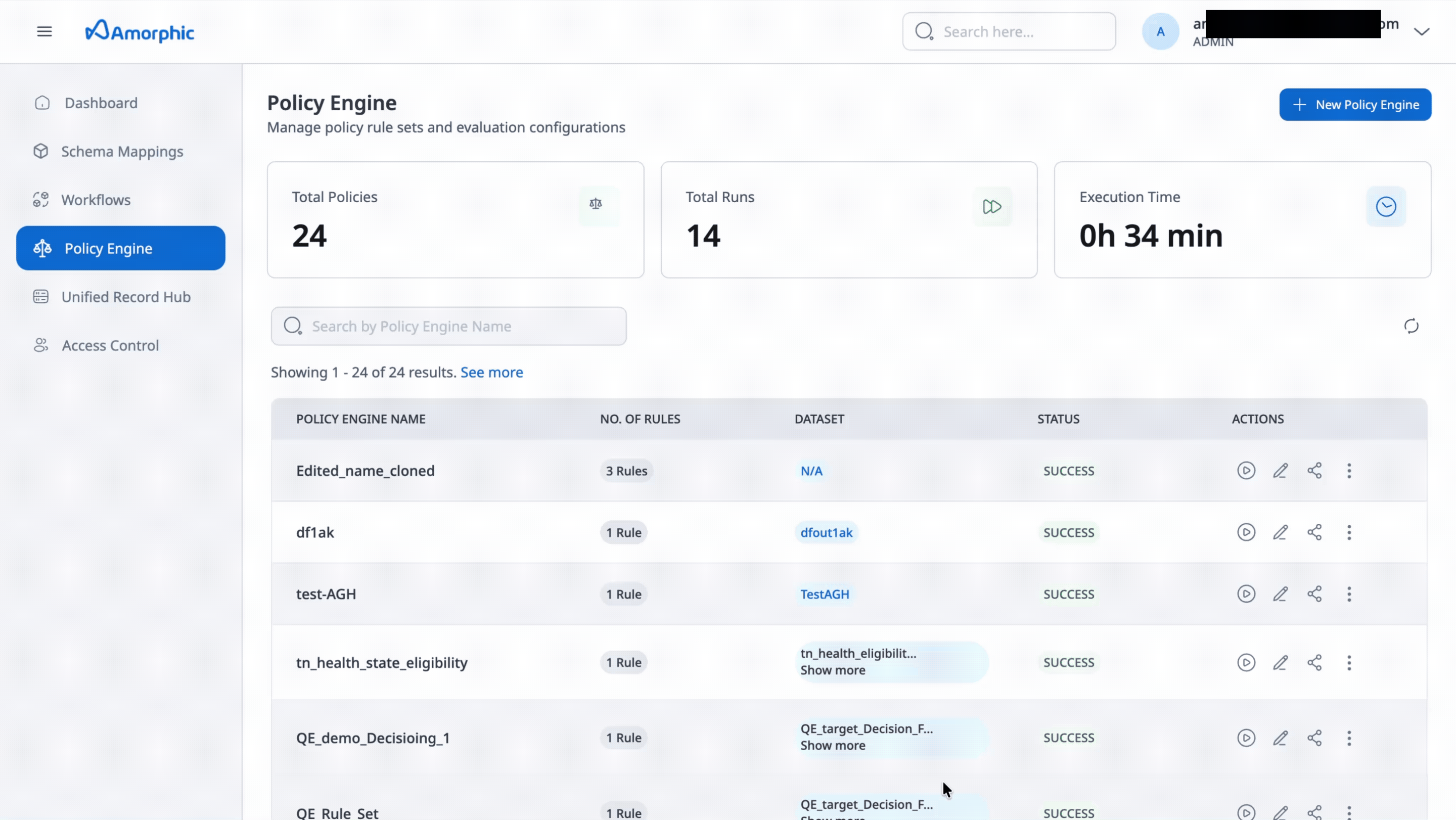 Create policy rule set