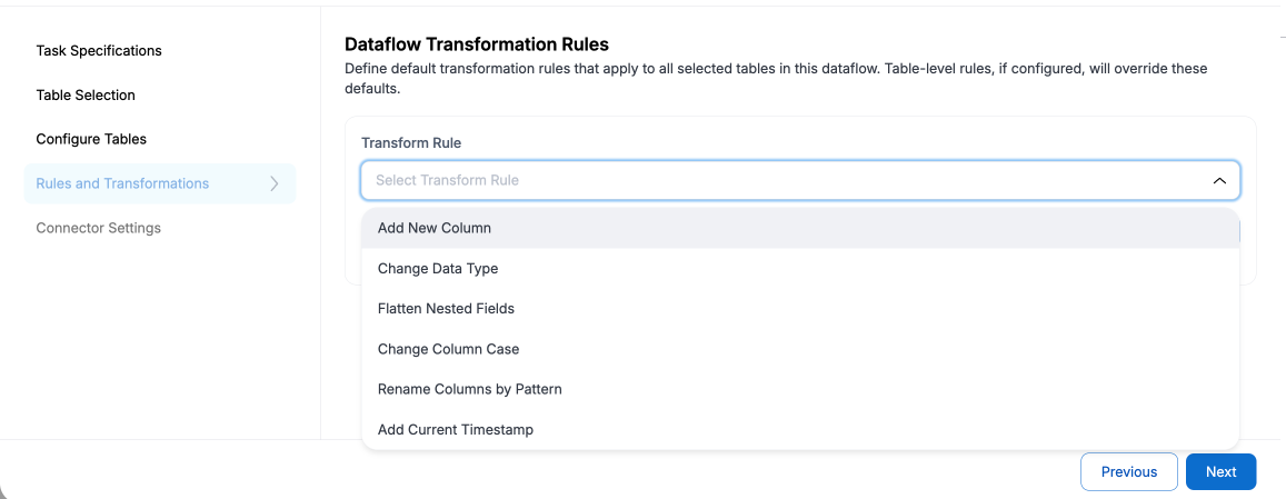 Rules and Transformation
