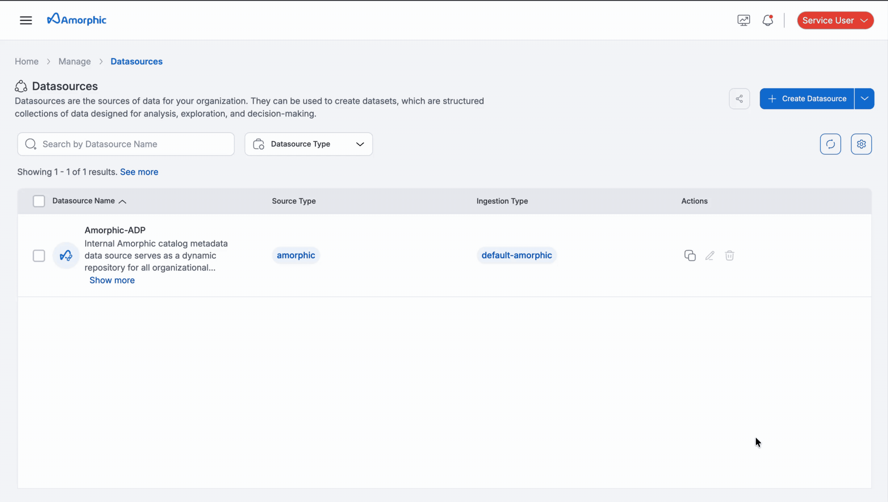 Create datasource as Service User