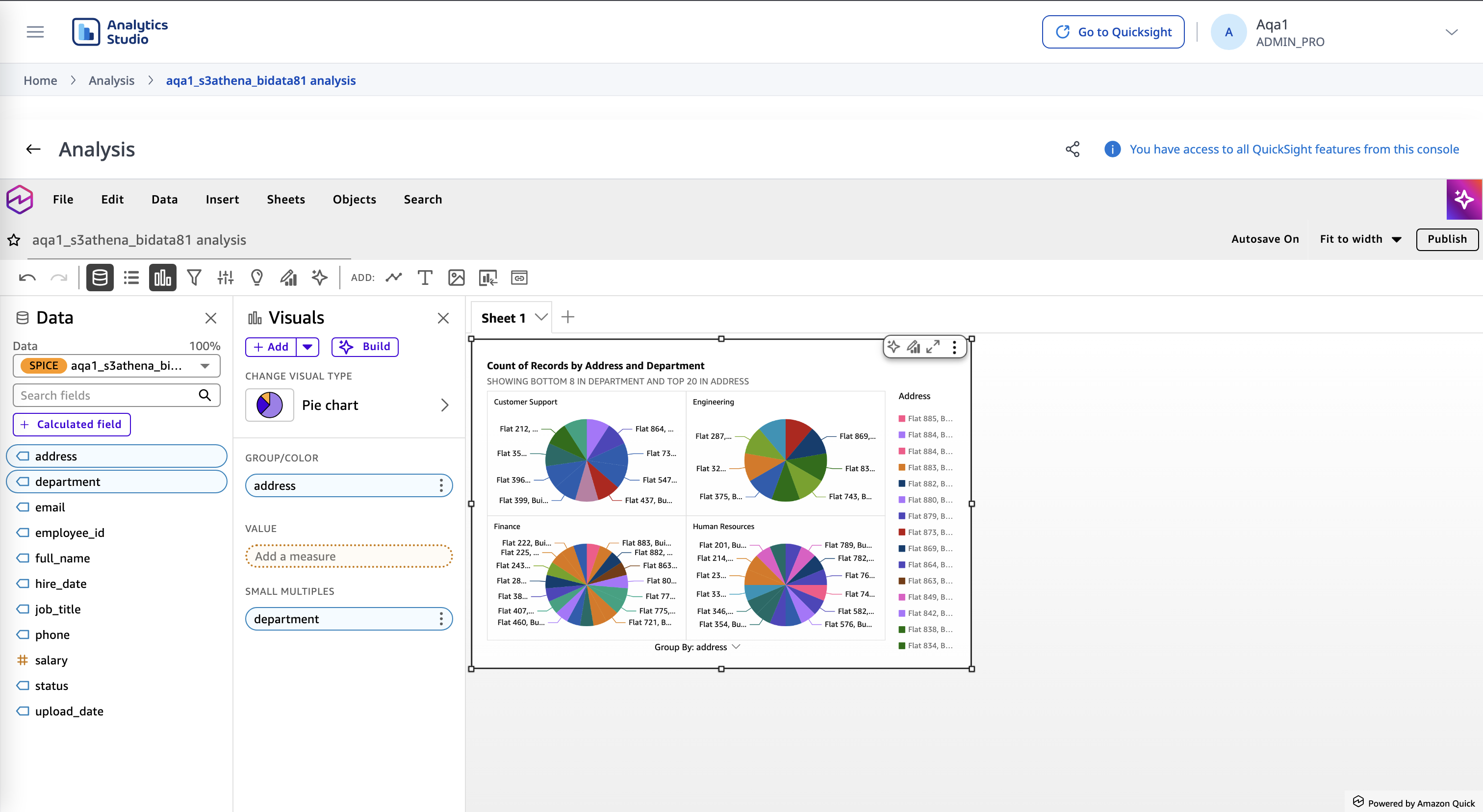 The Studio Analysis interface showing a data panel on the left, a visual type selector in the middle, and a workspace with multiple bar charts and a large KPI metric in the center.