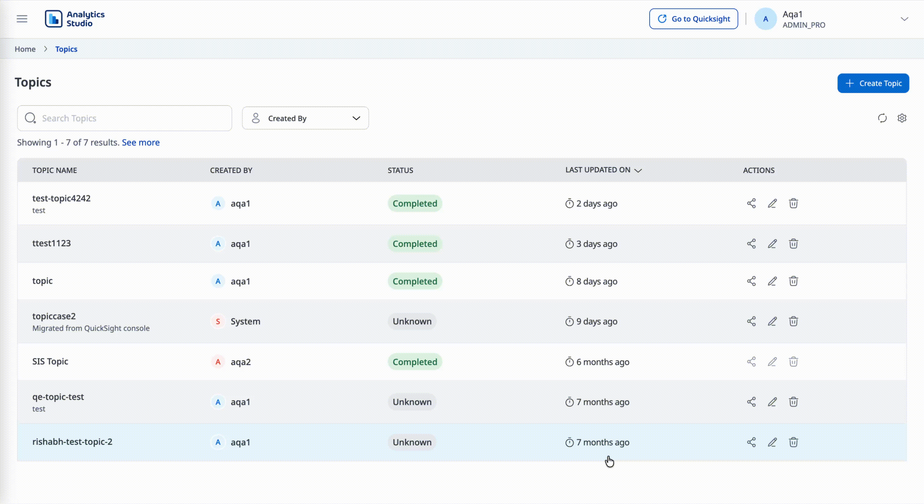 Asset