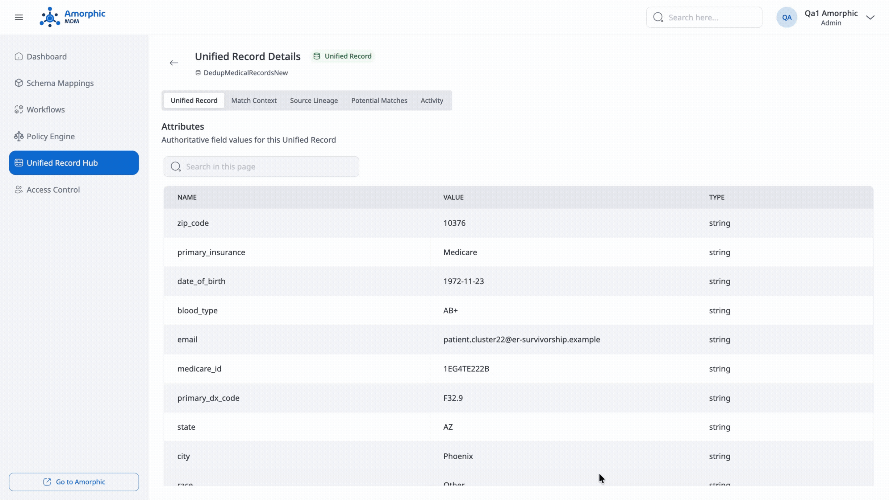 Workflows UR hub