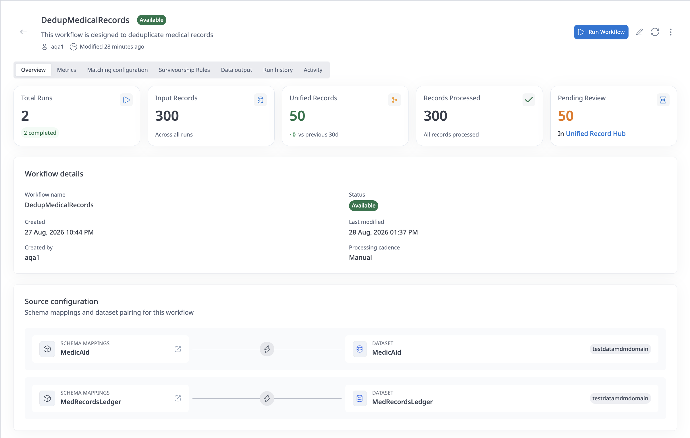 Workflow overview