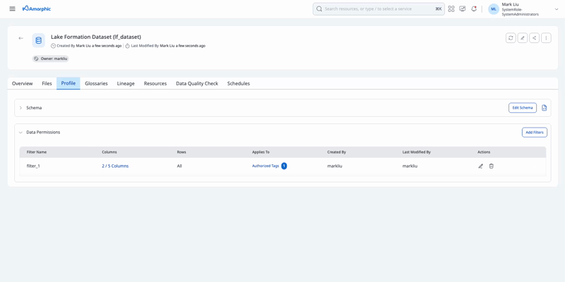 Edit Fine Grained Permissions