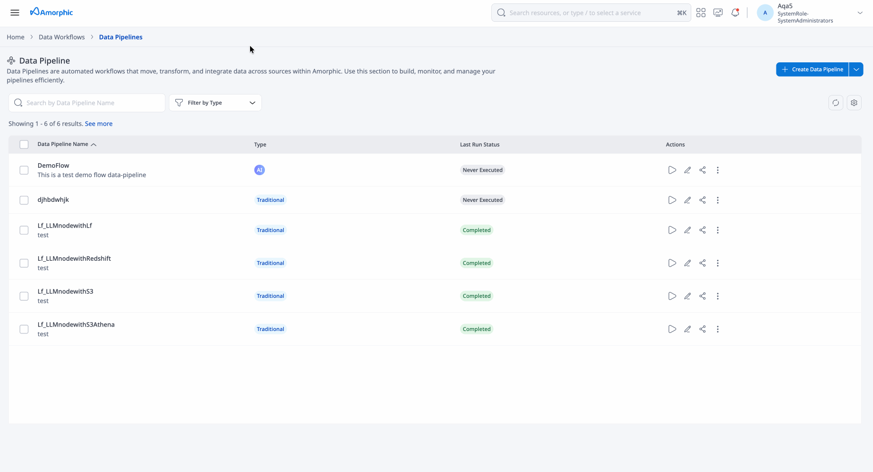 AI Pipeline View