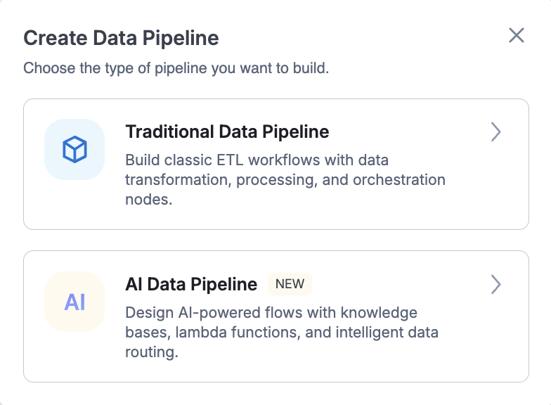 Data Pipeline Types