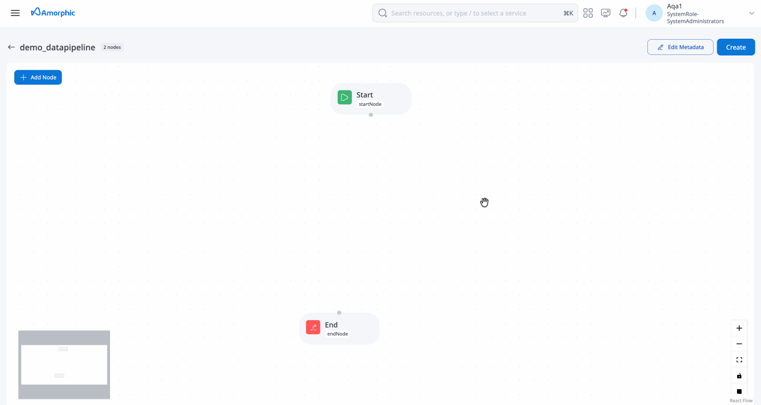 Comprehend Node