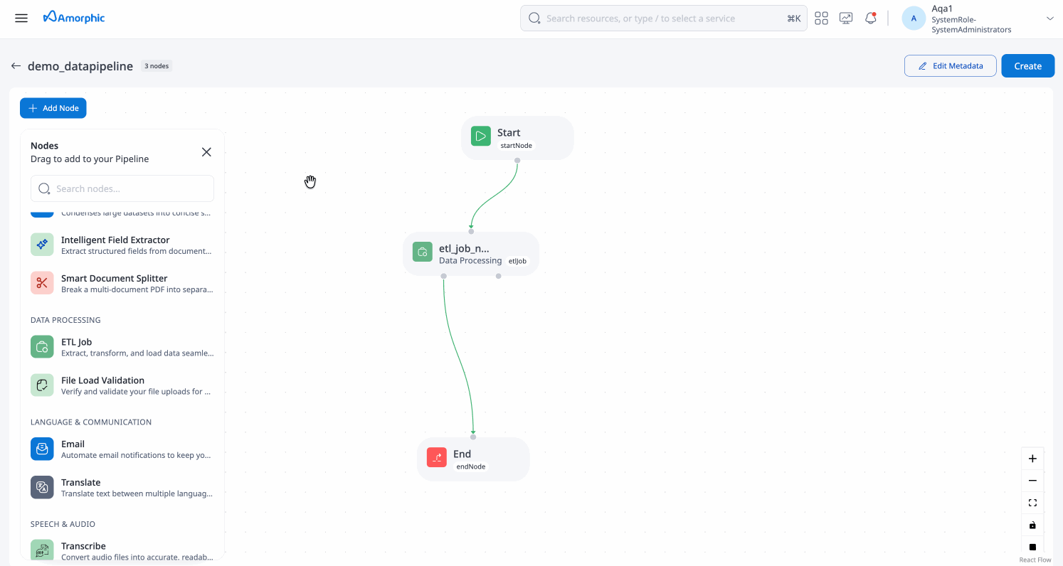 Email Node