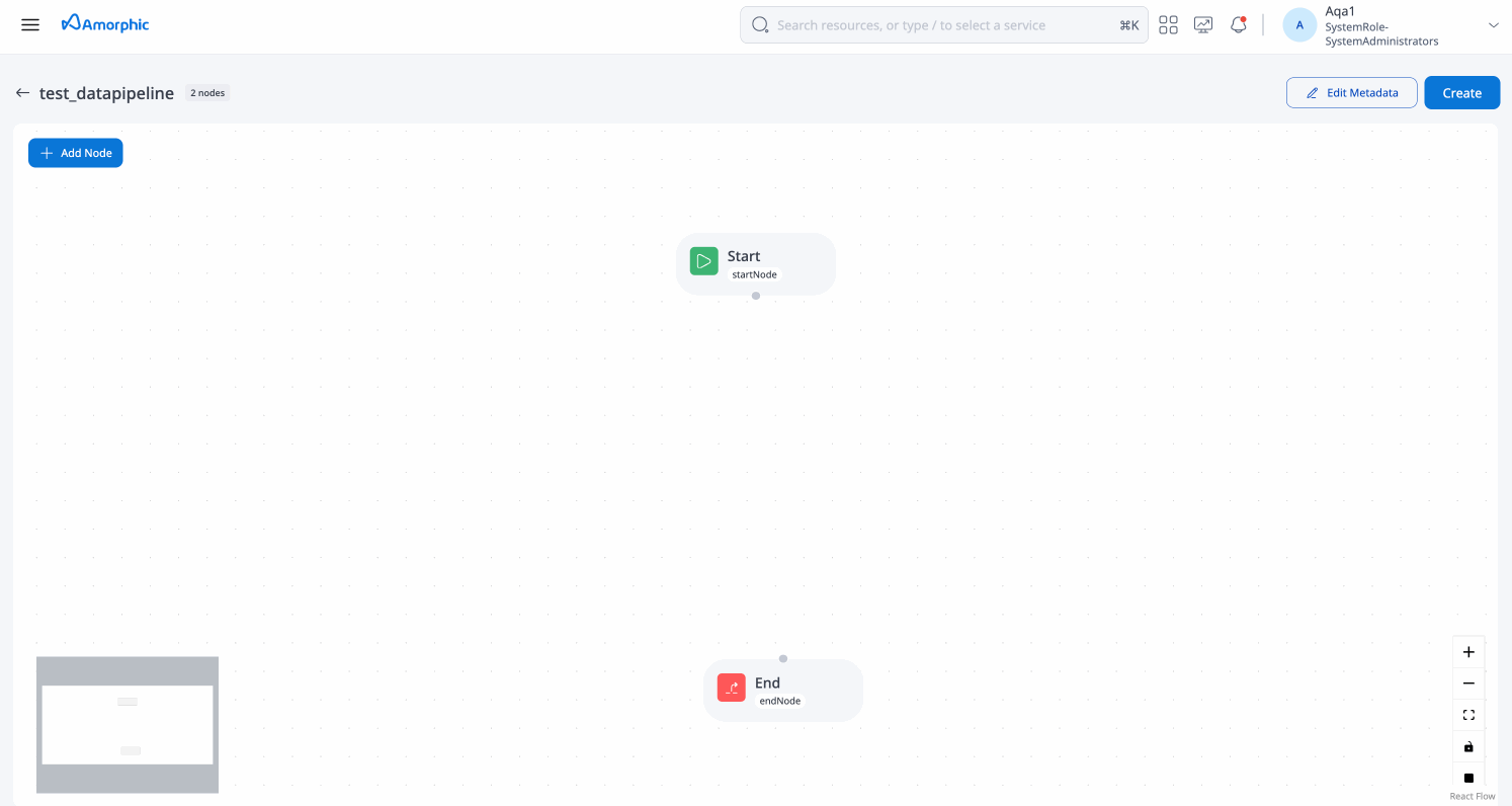 ETL Job Node