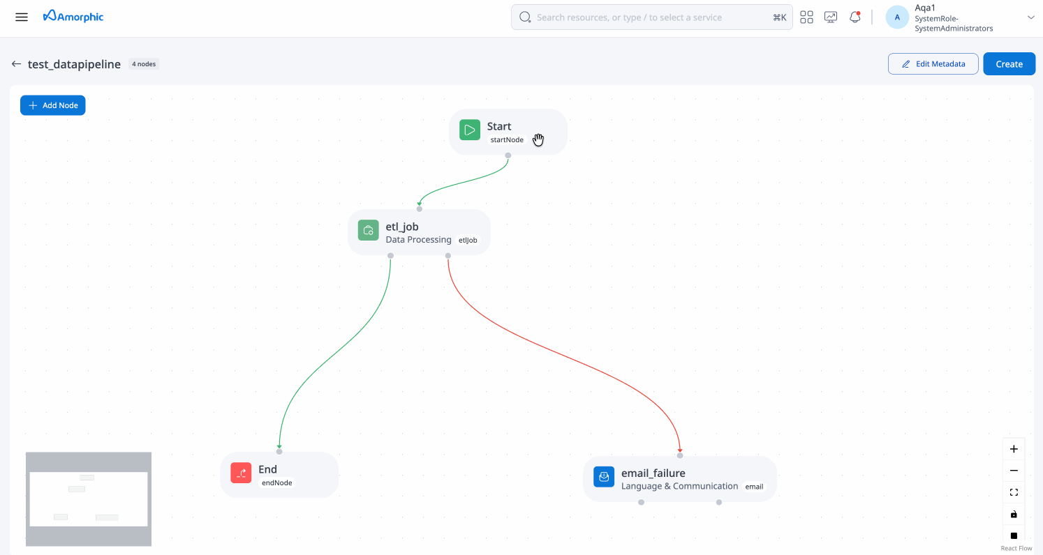File Load Validation Node