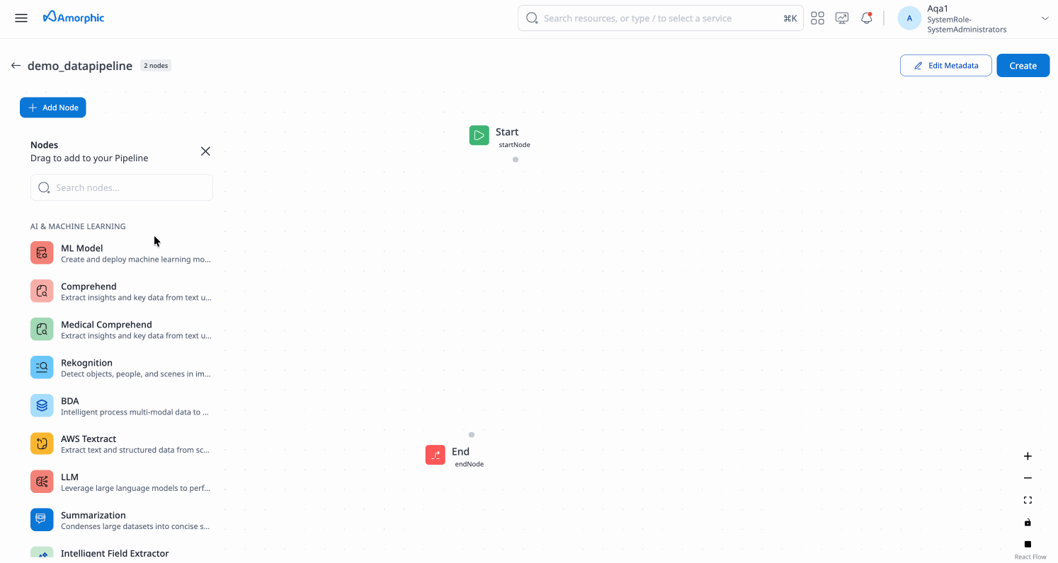 Medical Comprehend Node