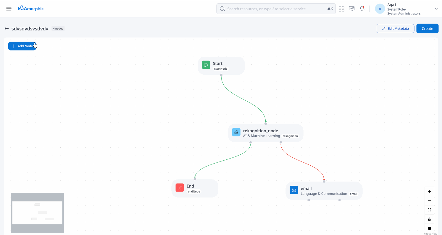 Rekognition Node