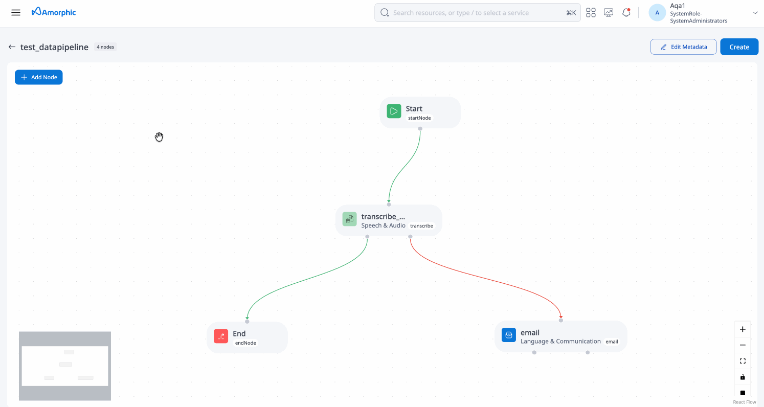 Transcribe Node