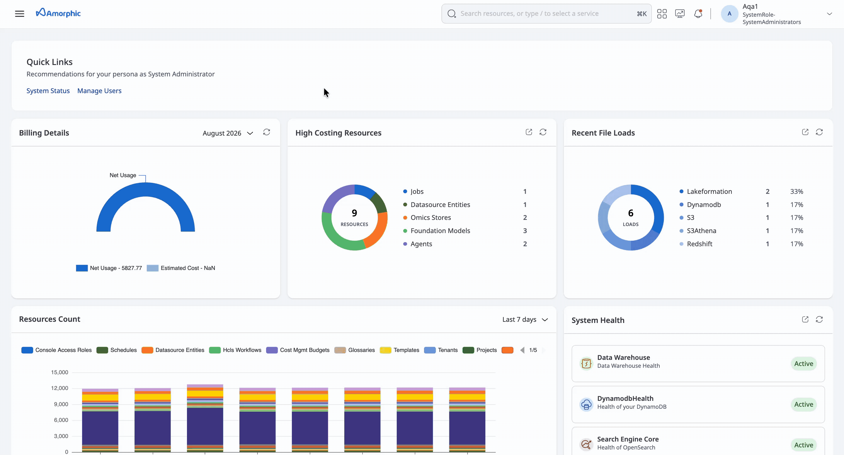 Redshift Serverless Keep Alive backend job