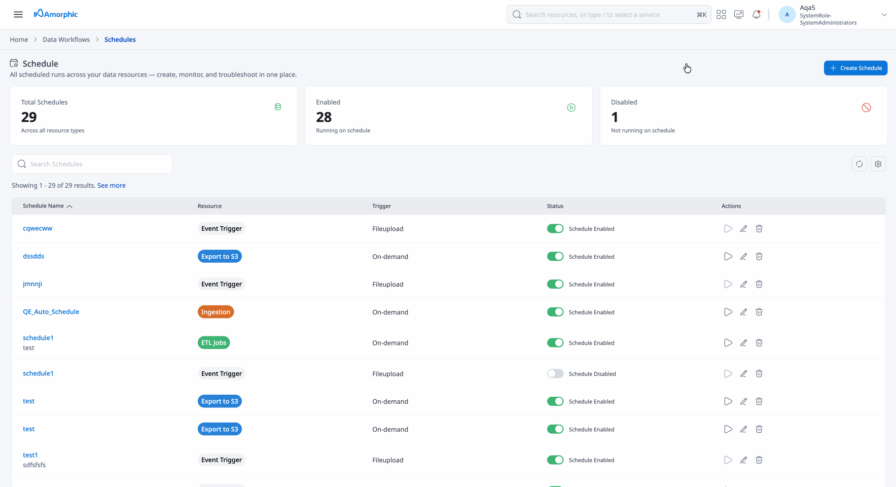 Schedule Hub Create