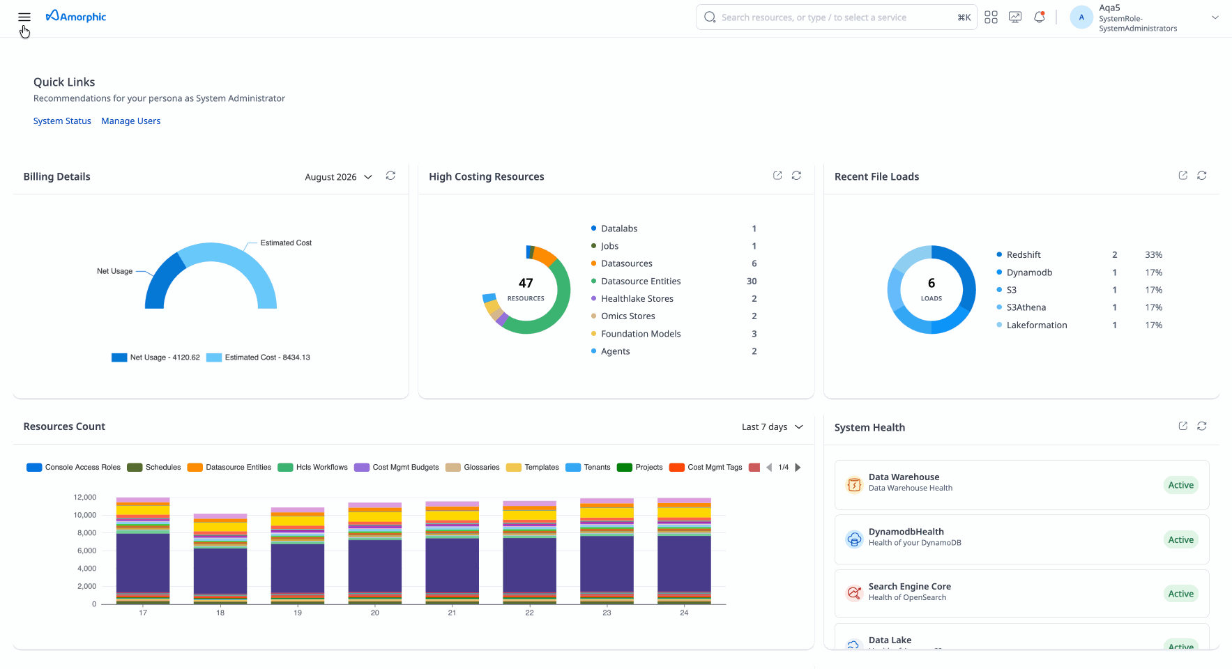 Schedule Resource Create