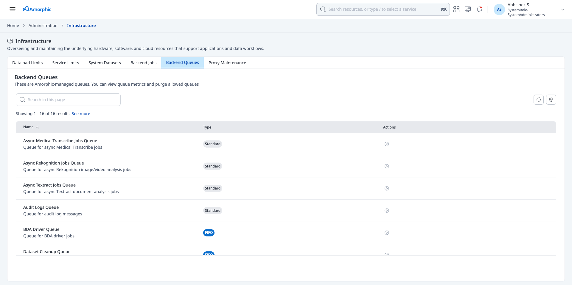 Backend Queues list